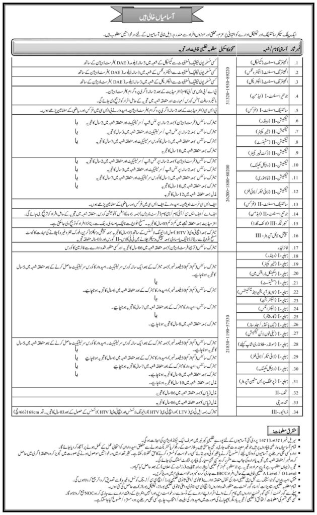 PAEC Jobs 2022 With latest Atomic Energy Jobs & Career - Pakistan Atomic Energy Jobs 2022 Online Apply | PAEC Vacancies