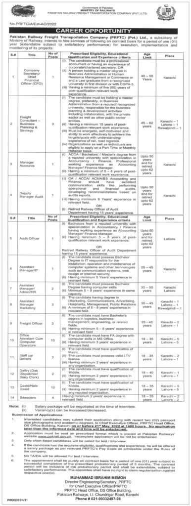 Ministry of Railway Jobs 2022 – Headquarters office Lahore | Pakistan Railway Jobs 2022