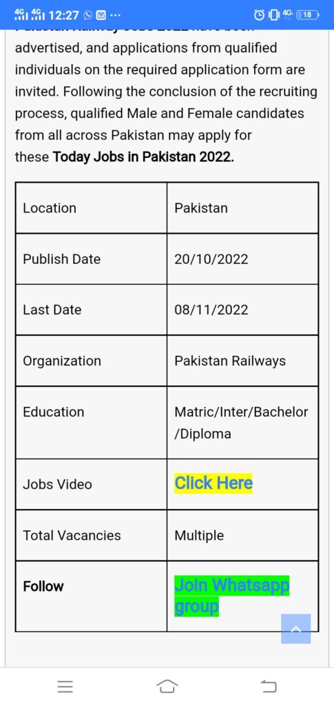 Ministry of Railway Jobs 2022 – Headquarters office Lahore - Pakistan Railways PR Headquarters Office Lahore jobs November 2022