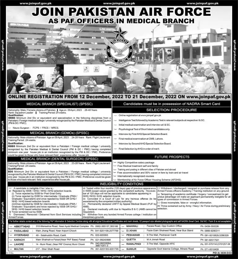 PAF Jobs 2022-23  | Pakistan Air Force Jobs 2022-23 | Apply Online