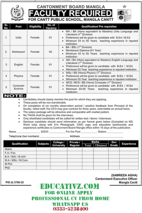 Cantonment Board Mangla Jobs 2022-23 |  Teaching Jobs 2022-23 | Application Form