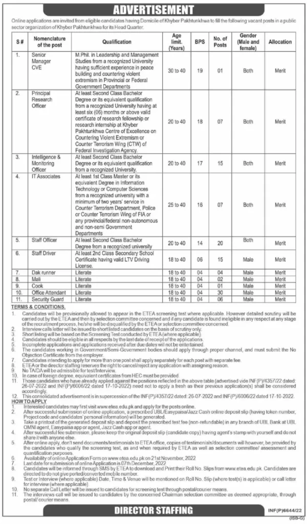 Atomic Energy Commission (PAEC) Jobs 2022 – اٹامک انرجی