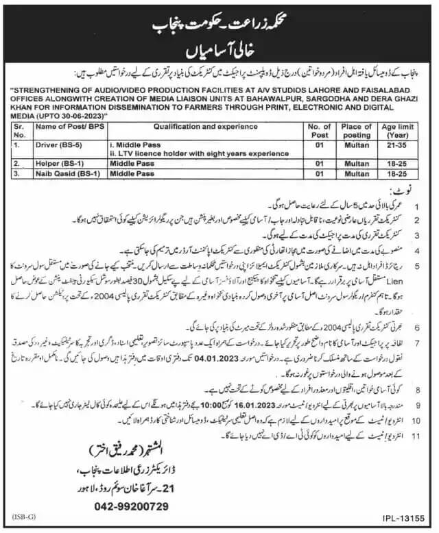 Marine Fisheries Department Punjab Jobs 2022 Lahore