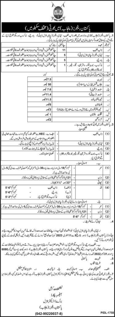 Pakistan Ranger Jobs 2023 | Join Pak Rangers 