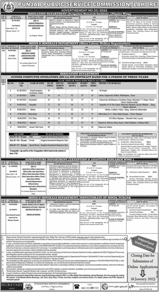 PPSC Jobs 2023 | PPSC Jobs Advertisement No 33/2022