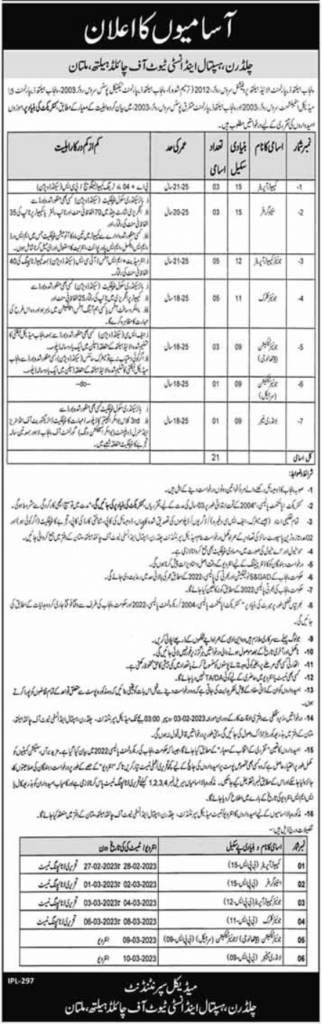 Children Hospital Multan Jobs 2023 - All Punjab Base Positions 2023