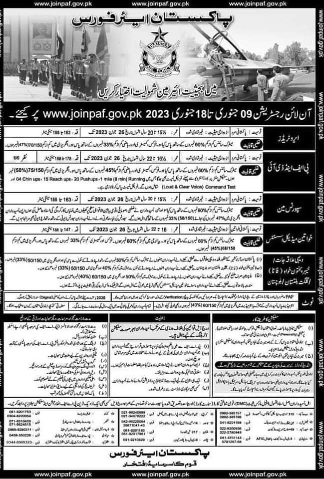 Latest PAF Jobs 2023 | Join Pakistan Air Force Apply Online at www.joinpaf.gov.pk