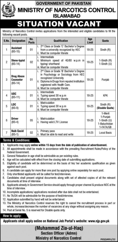 Ministry Of Narcotics Jobs