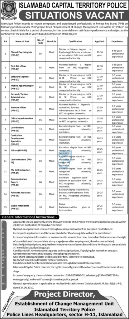 Latest ICT Jobs 2023