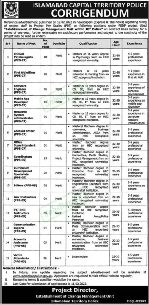 Latest ICT Jobs 2023