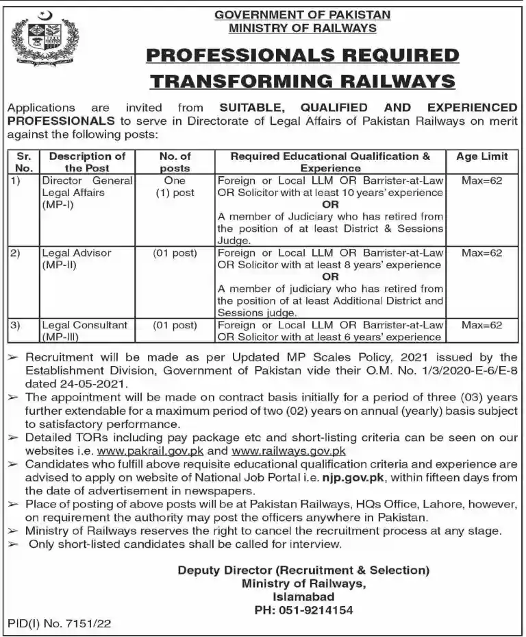 Ministry Of Railways Jobs All Pakistan 2023 | 2024