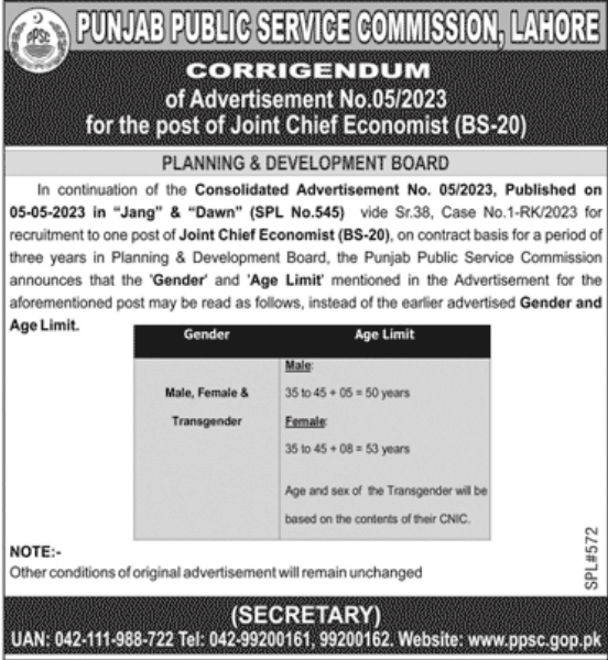 PPSC Jobs 2023 Today New Advertisement No 05 And 06 2023 - Apply Online