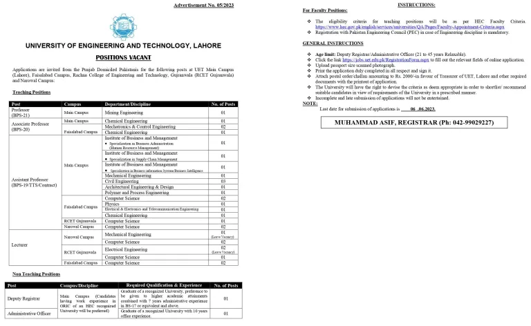 UET Lahore Jobs 2023 | Online Apply