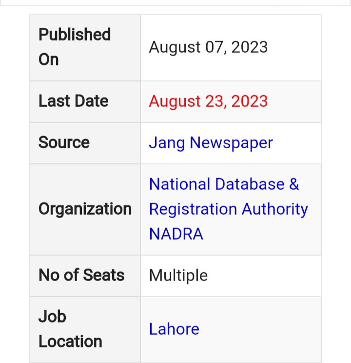 NADRA Jobs in Lahore in 2023