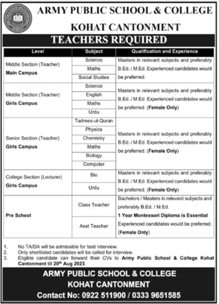 APS Teaching Jobs 2023 - Army Public Schools And Colleges