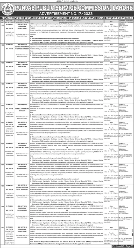 Latest PPSC Jobs Advt Number 14/15/16 & 17 || Apply Online 2023