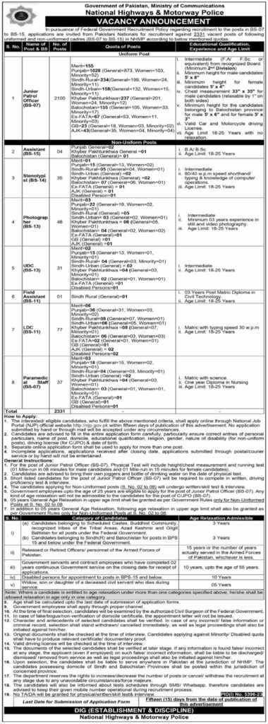 National Highway and Motorway Police Recruitment 2024: Over 2300 Positions Available