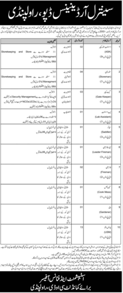 Recruitment at Pak Army Central Ordnance Depot, Rawalpindi 2024