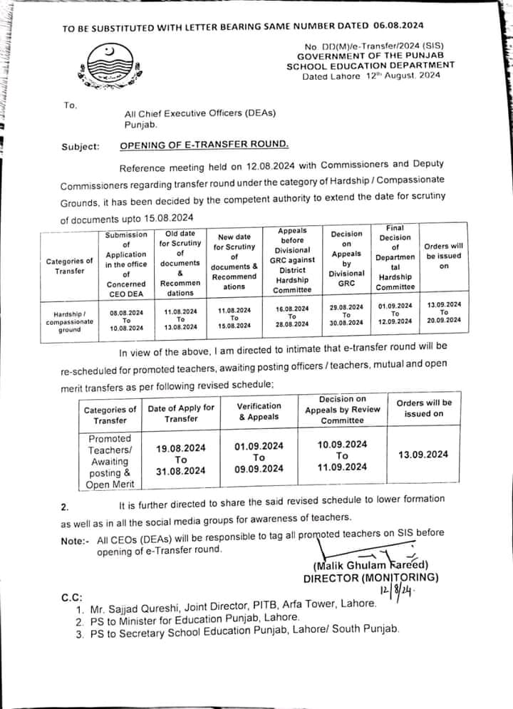 Govt of Punjab Announces E-Transfer Round for Teachers - August 2024