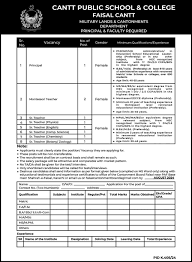 Cantt Public School and College Karachi Recruitment 2024