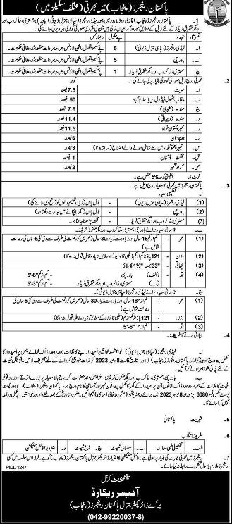 پاکستان رینجرز نوکریاں 2024