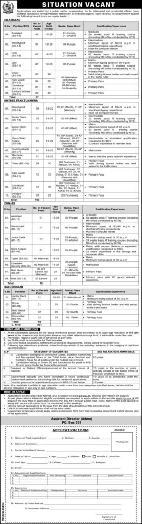 Press Information Department Jobs