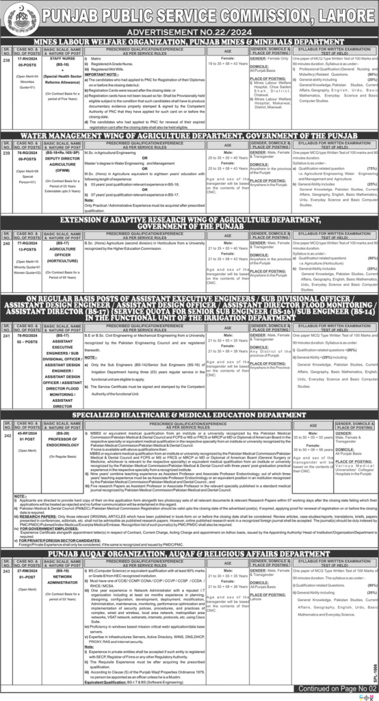 PPSC Jobs 2024