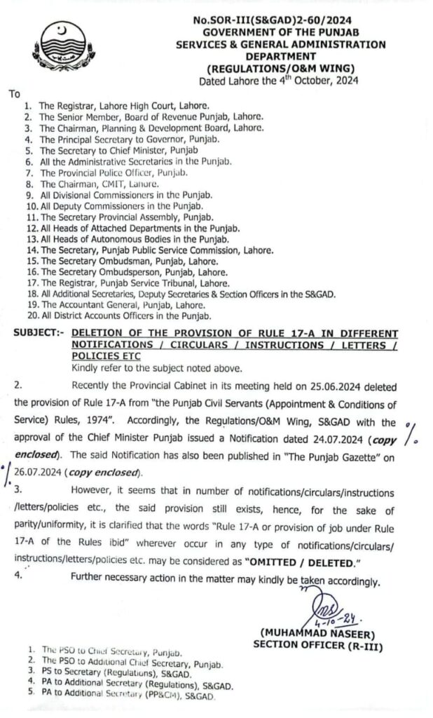 Good News: Punjab Cancels 17A Employment Termination Notification