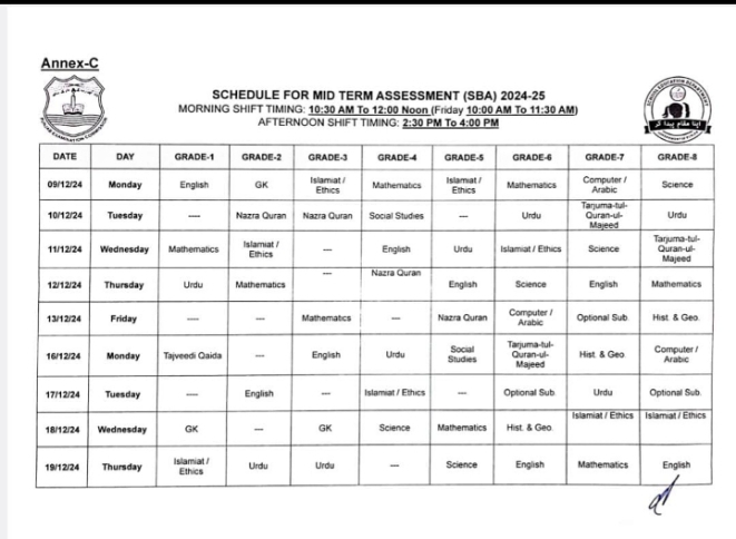 Mid-Term Date Sheet for SBA 202-25