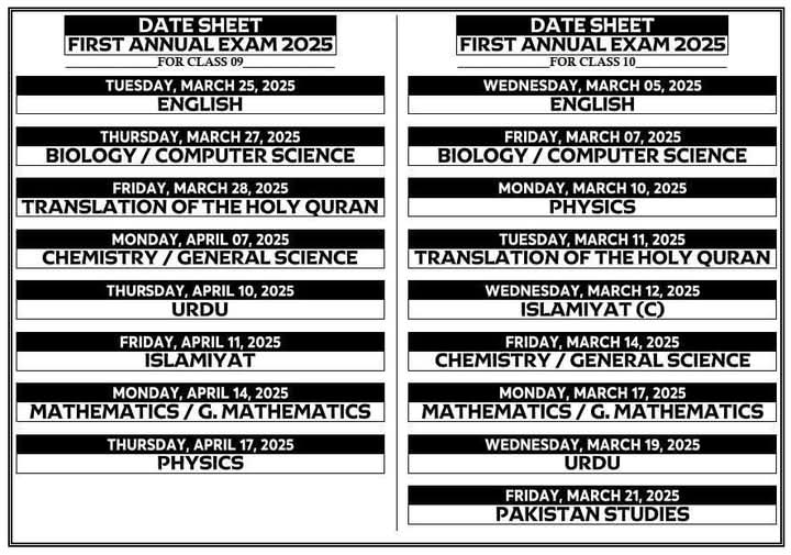 Date Sheet for Matric/SSC (9th & 10th) 1st Annual Examination 2025