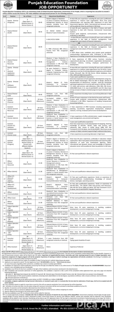 Punjab Education Foundation (PEF) Jobs January 2025 | ats.org.pk