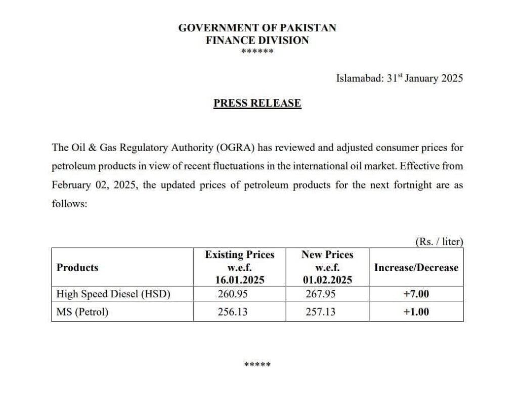 Increase in Petroleum Prices