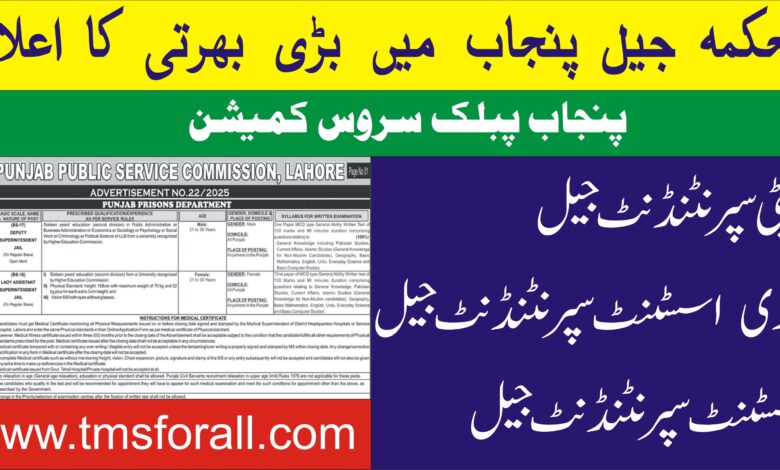 Punjab Prisons Department Jobs 2025