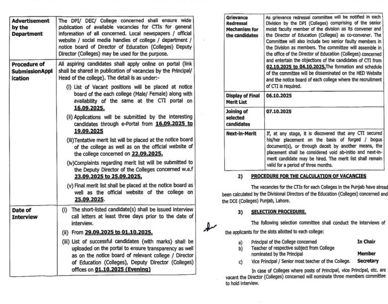 CTI 8084 Jobs September 2025 || Apply Online all over the Punjab