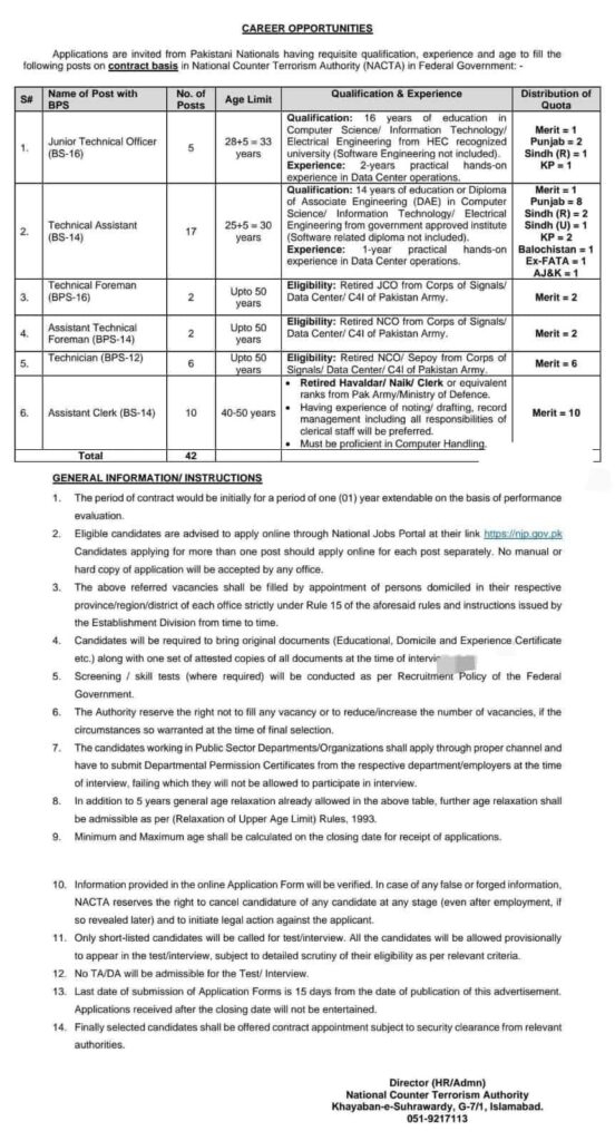 Exciting Career Openings at Pakistan's National Counter Terrorism Authority (NACTA) in 2025