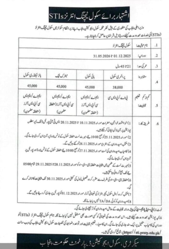 STIs Jobs 2025 – Apply Online for School Teaching Interns (Punjab Education Department)