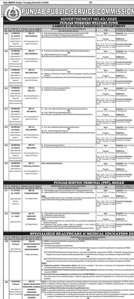 PPSC Advertisement No. 43/2025: Opportunities for Educators in Punjab Worker Welfare Fund