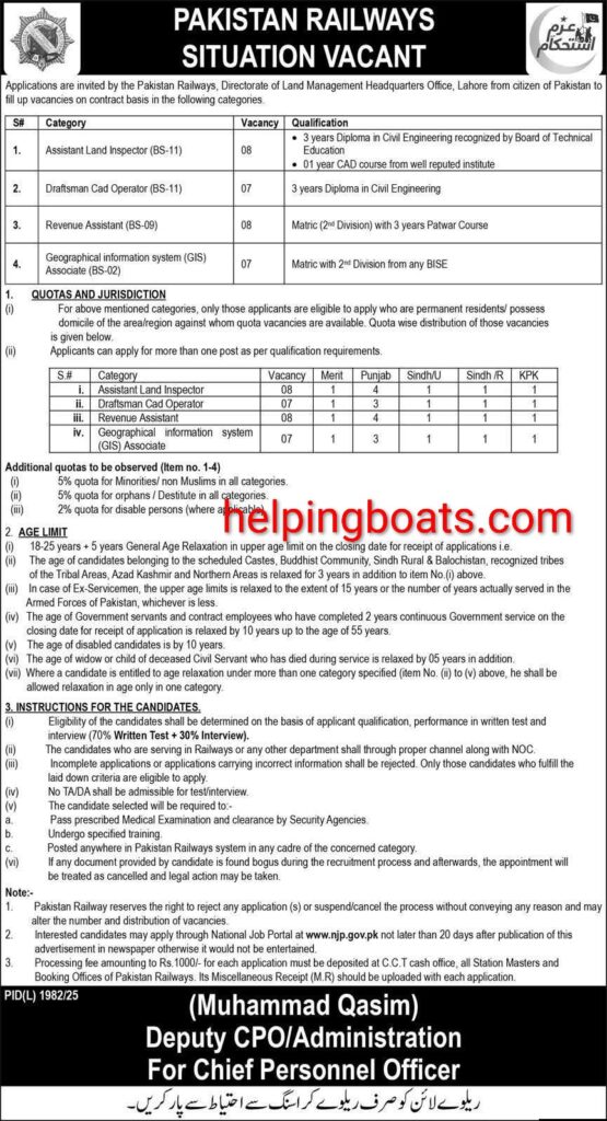 Pakistan Railways Jobs 2026