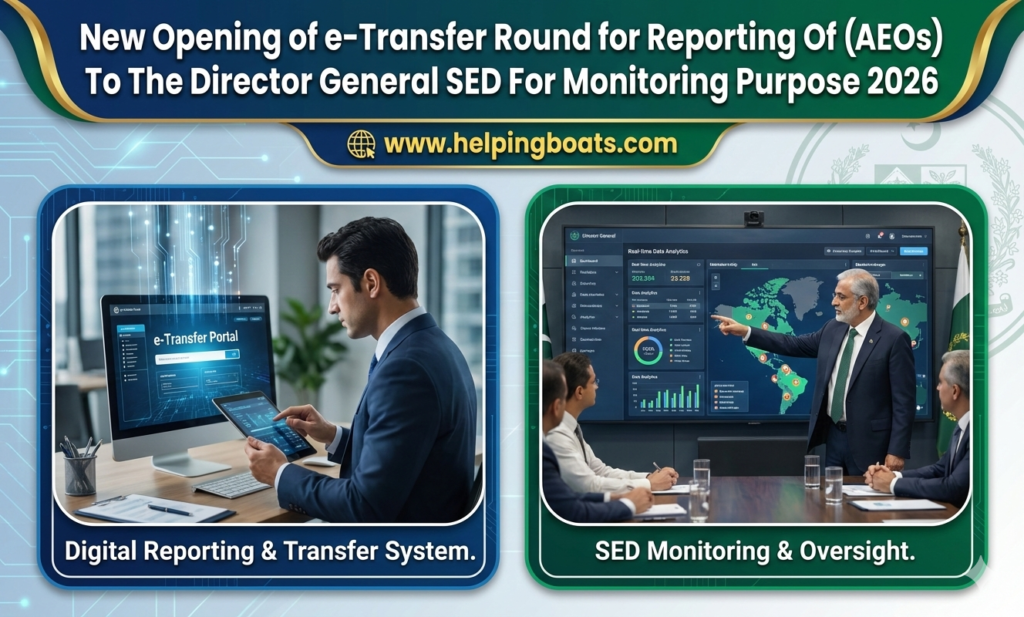 Reporting Of (AEOs) To The Director General SED For Monitoring Purpose 2026 Reporting Of (AEOs) To The Director General SED For Monitoring Purpose 2026