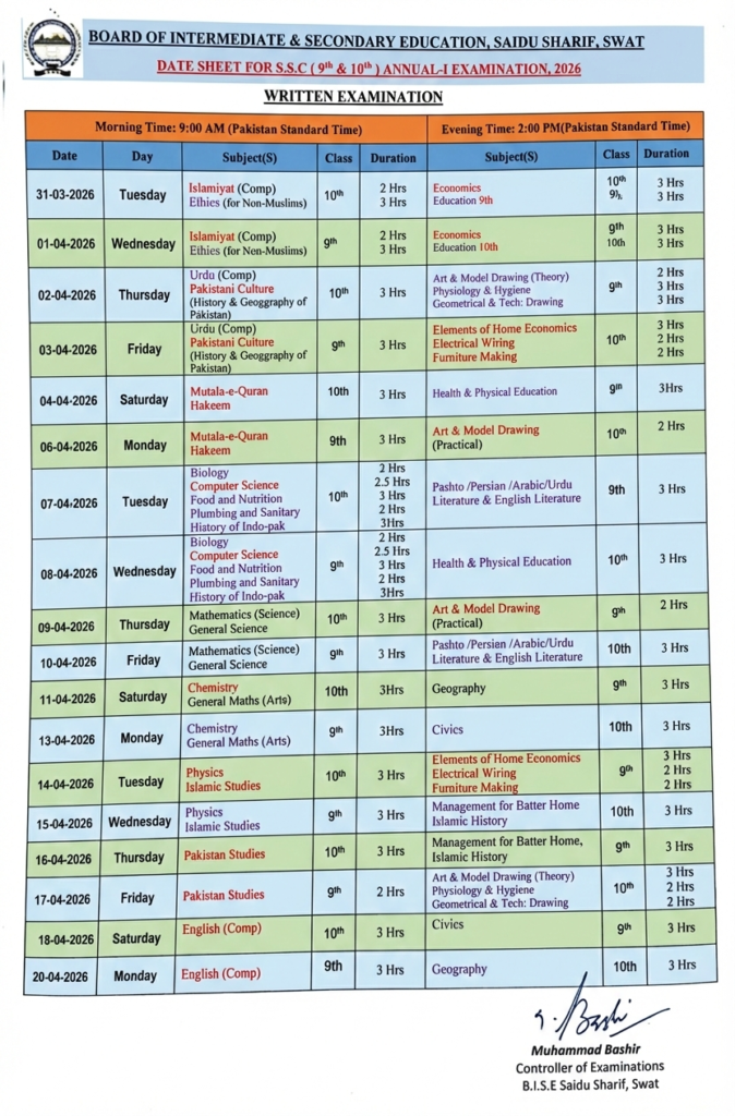 BISE Swat 9th 10th Date Sheet 2026