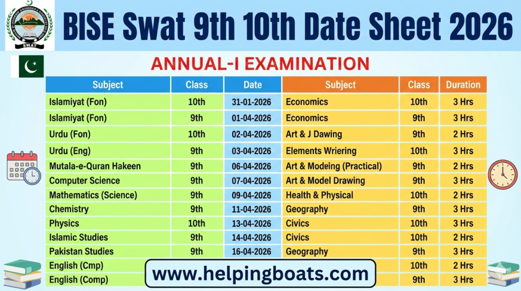 BISE Swat 9th 10th Date Sheet 2026