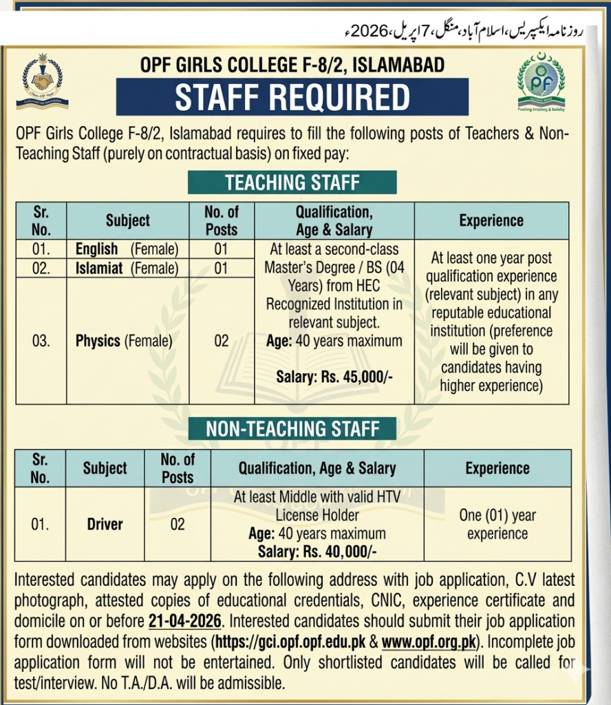 (OPF) Girls College Jobs 2026 (OPF) Girls College Jobs 2026