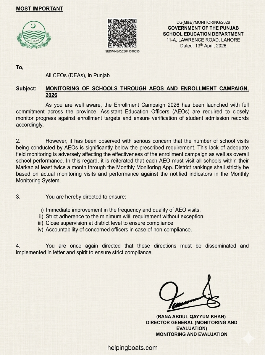 Punjab School Monitoring Initiative 2026