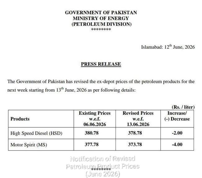 Notification of Revised Petroleum Product Prices (June 2026)