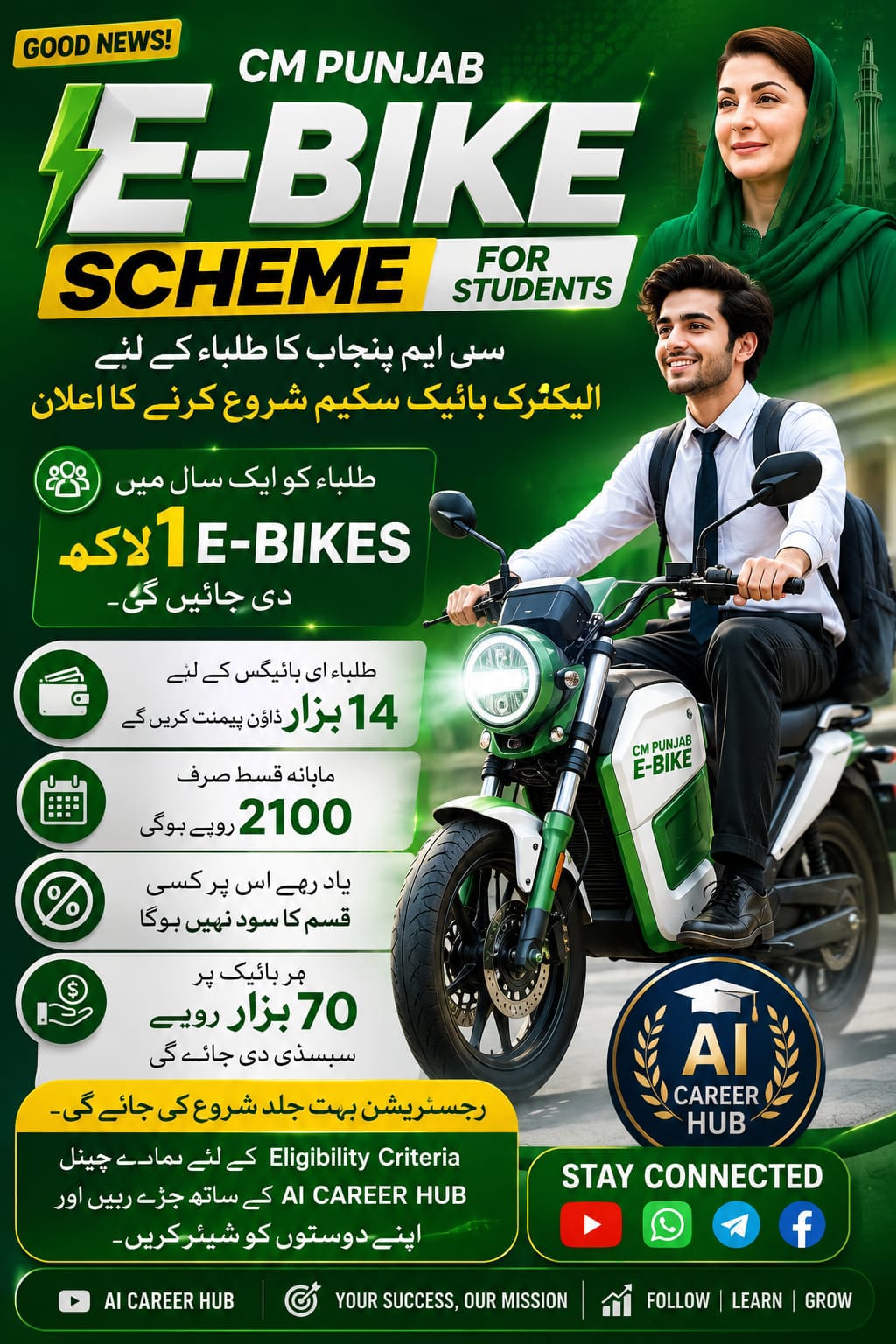 CM Punjab E-Bike Scheme
