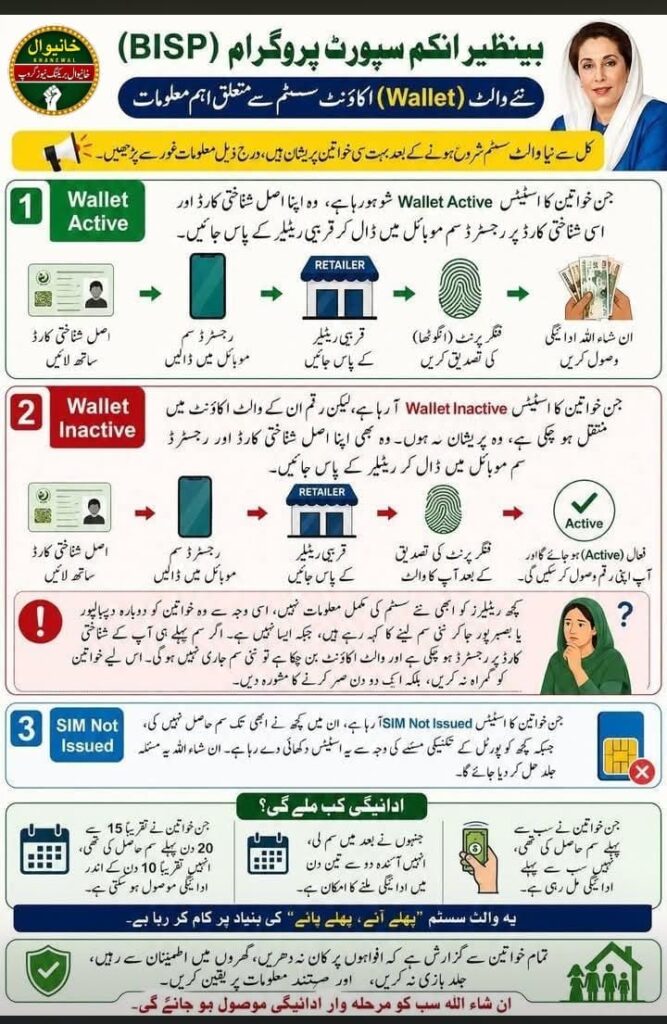 BISP New Wallet System 2026