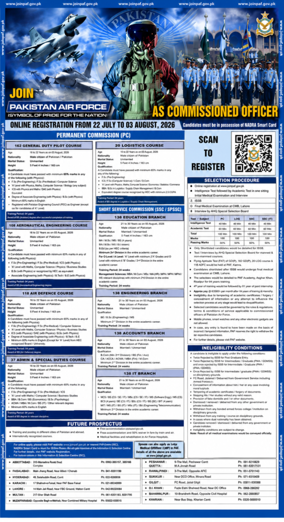 Join PAF Commissioned Officer 2026 - Registration Now